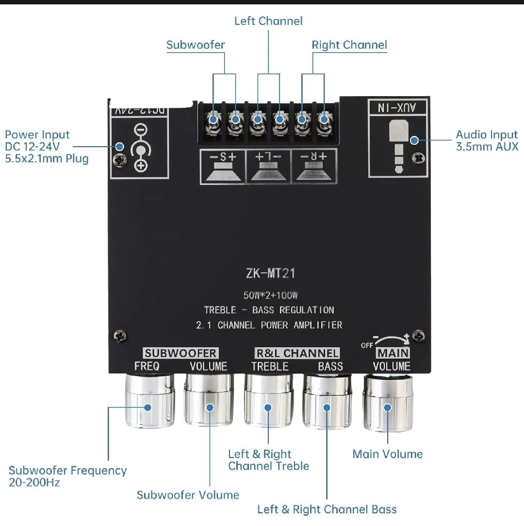 ZK-MT21 ব্লুটুথ 2.1 চ্যানেল এমপ্লিফায়ার বোর্ড (50W+50W+100W)। - Image 4